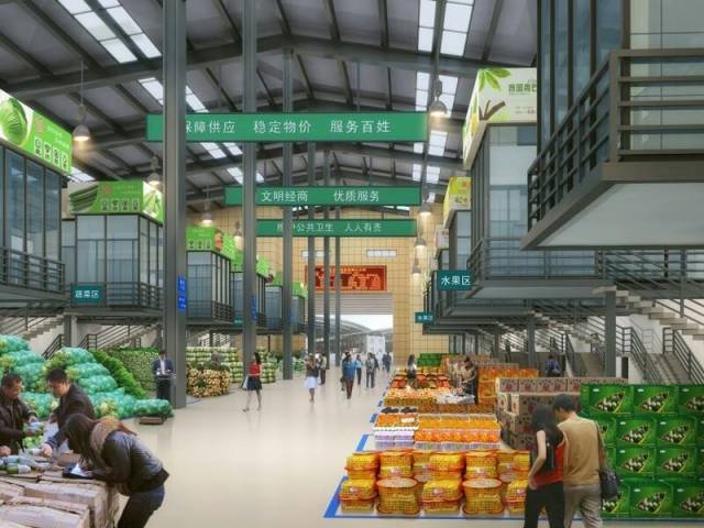 民以食為天、食以安為先! 占地200畝、經(jīng)營面積達2.5萬平方的&ldquo;華西農(nóng)副產(chǎn)品交易中心&rdquo;5月18日即將盛大開業(yè)!