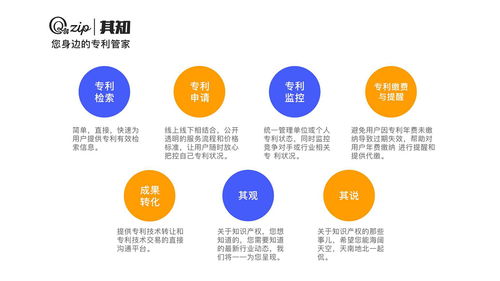 中國技術成果轉(zhuǎn)化與技術服務的融合發(fā)展 驅(qū)動創(chuàng)新與經(jīng)濟增長的新引擎