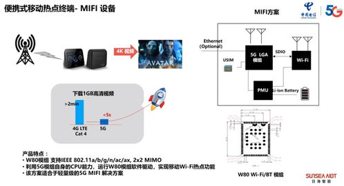 2020年沖擊32億臺 批量5G終端產品即將上市，信息處理和存儲支持服務迎來新機遇