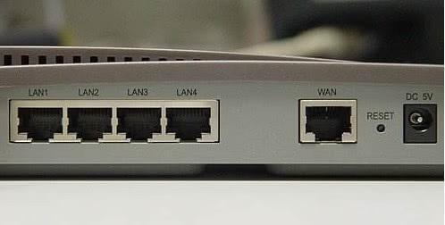 深入解析LAN口與WAN口的區別及多條寬帶疊加實現方法